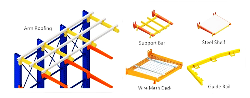 Cantilever Racking System components