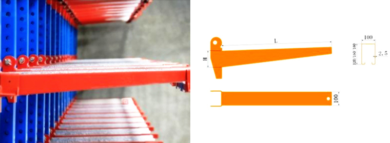 Cantilever Racking System components