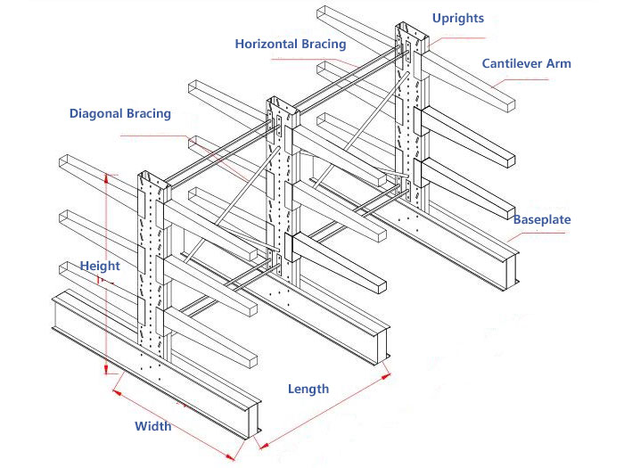 cantilever-racking13