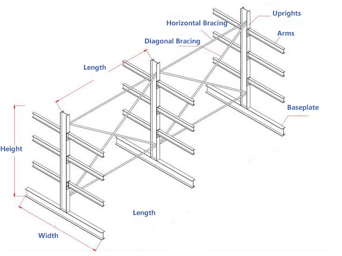 cantilever-racking14