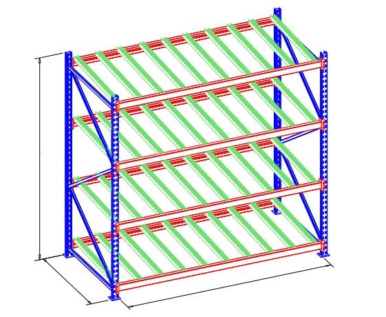 How Gravity Roller Racking Works?