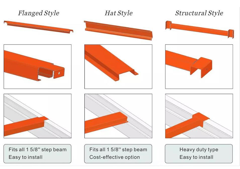 wholesale pallet rack accessories cheap price from spieth storage (9)