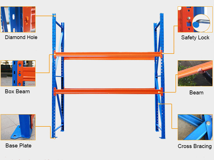 selective pallet racking